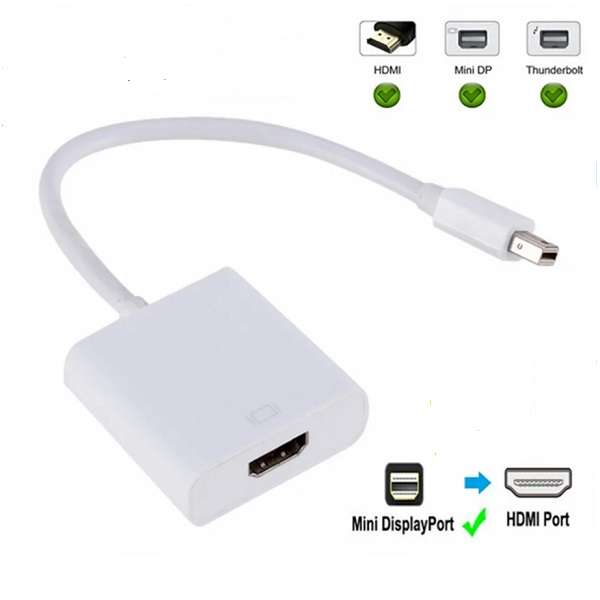 Mini Displayport To HDMI Cable Adapter