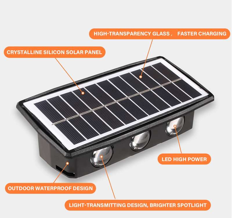 FA-K03H Triple Light Source Solar Powered Sensor Wall Light Warm White With 2 Lighting Modes