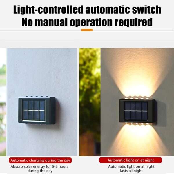 FA-K03H Triple Light Source Solar Powered Sensor Wall Light Warm White With 2 Lighting Modes
