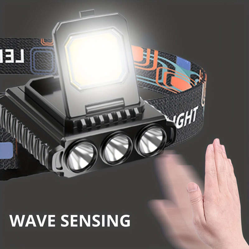 FA-LY801S Rechargeable COB+LED Sensor Head Lamp With Type C Charger