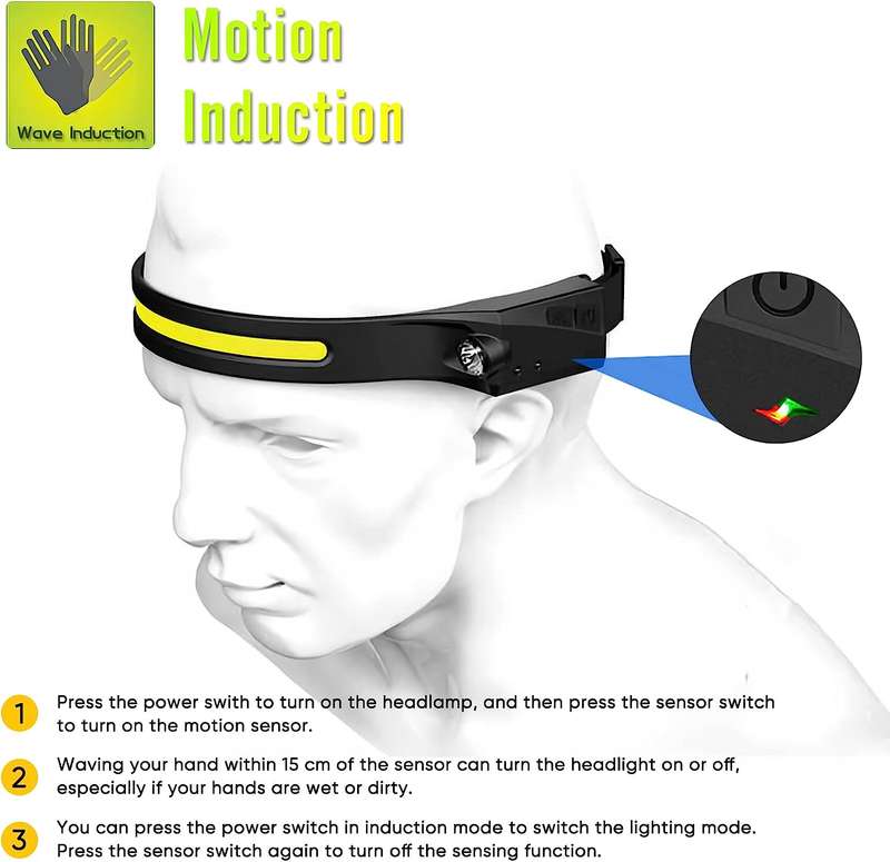 FA-C16 Silicon Sensor Motion Headlamp