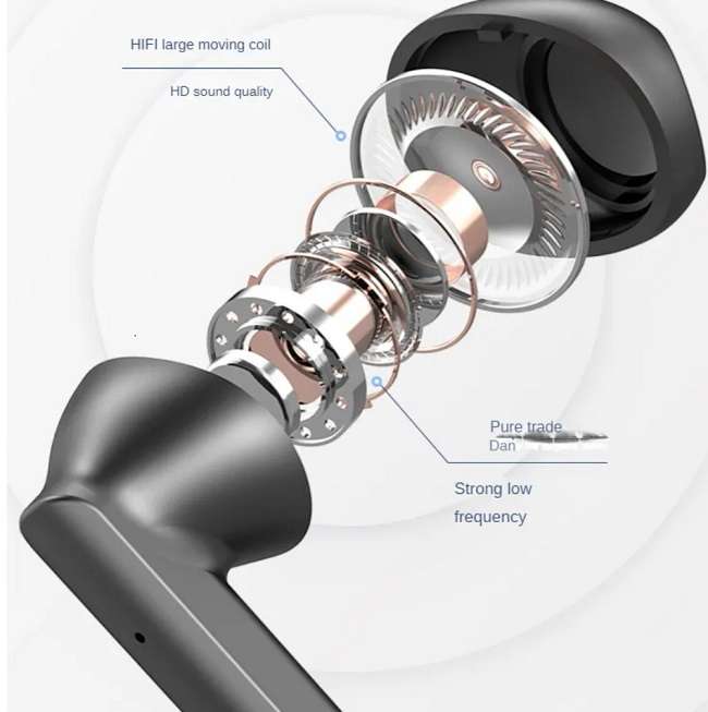 Aerbes AB-EJ03 TWS Bluetooth V5.1 Earphones