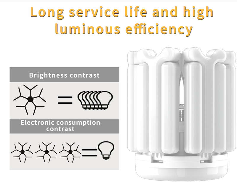 FA-004  E27 LED Snowflake Shape Foldable Pattern Changing Light 80W 6500K