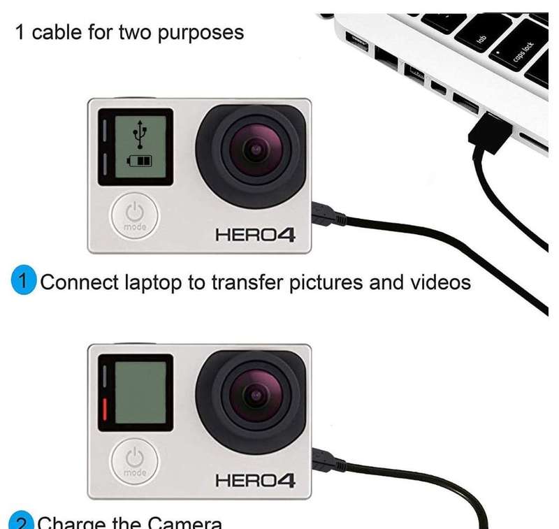 SE-C07 Mini USB For Sony Data Cable 1.5m