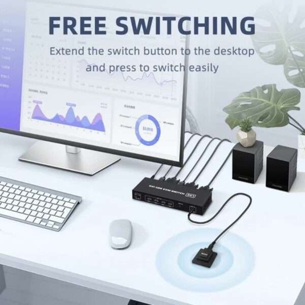XF0516 DVI KVM Switch 2×1