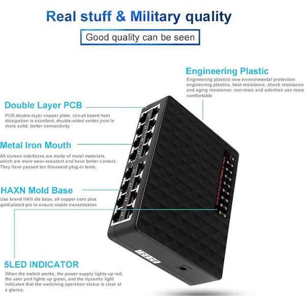 Soho Mini 16 Port Ethernet Switch
