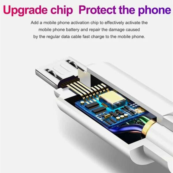 Micro USB Magnetic Absorption Data Cable Magnet Portable Cable Organizer