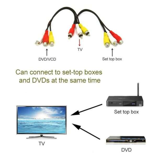 3 Female RCA To 6 Male RCA Cables Plug Splitter Audio Video High Quality AV Cord