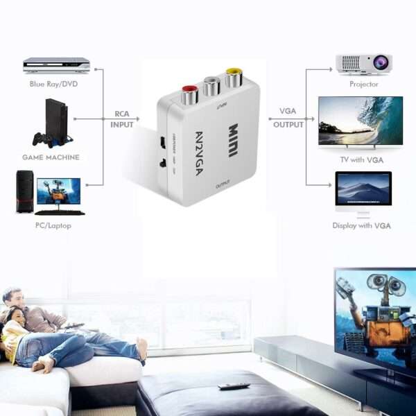 Treqa HDV-556 AV (RCA) to VGA Video Converter 1080P