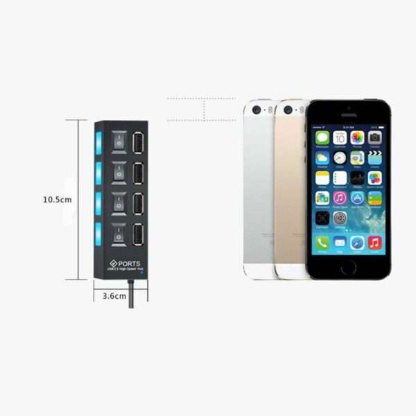 4 Port USB 2.0  High Speed HUB Data Transfer with Separate On/Off Switch