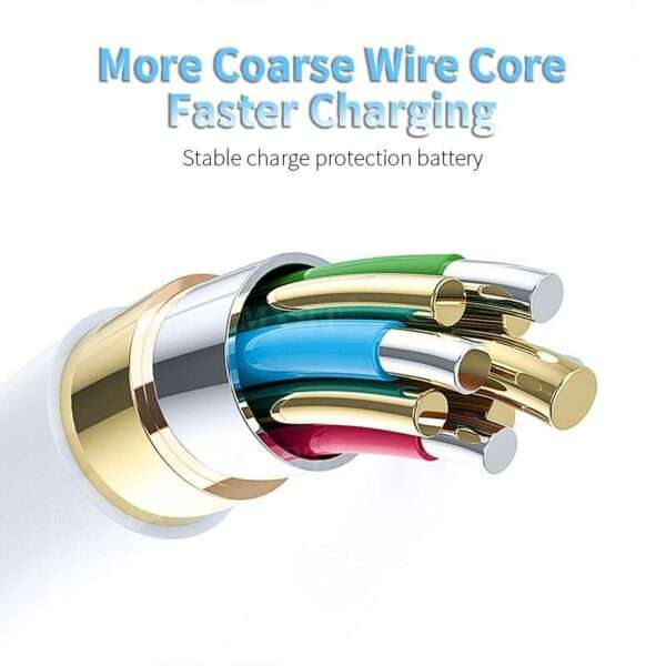 Aerbes AB-S663-T 2-in- 1 Type C to Type C + Type C Cable Adapter
