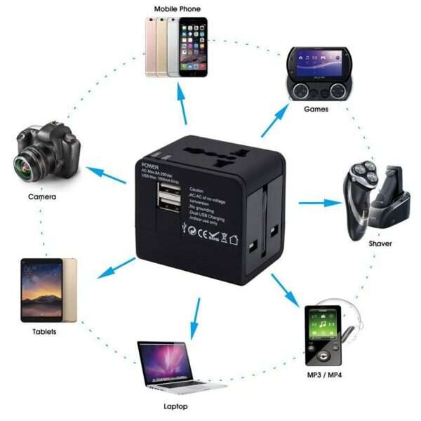 2.1A Dual USB Travel Adapter Plug Multi-function Fused USB Charger