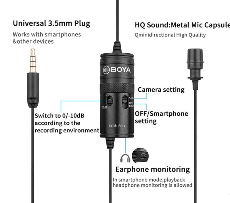 BY-M1 Pro Lavalier Condenser Microphone
