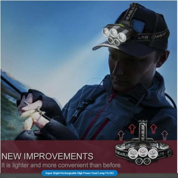FA-502 Super Bright Rechargeable High Power Headlamp