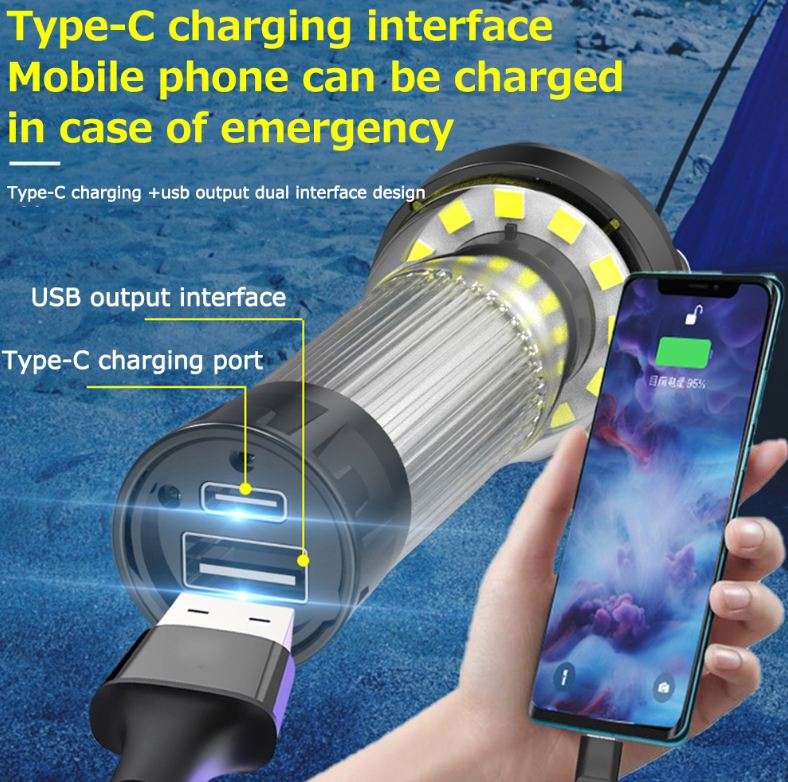 FA-777 USB Rechargeable Camping Light