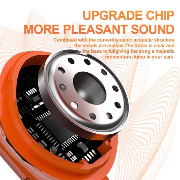 Ananas AS-50271 Clear Bluetooth Headset V5.3 with Charging Case