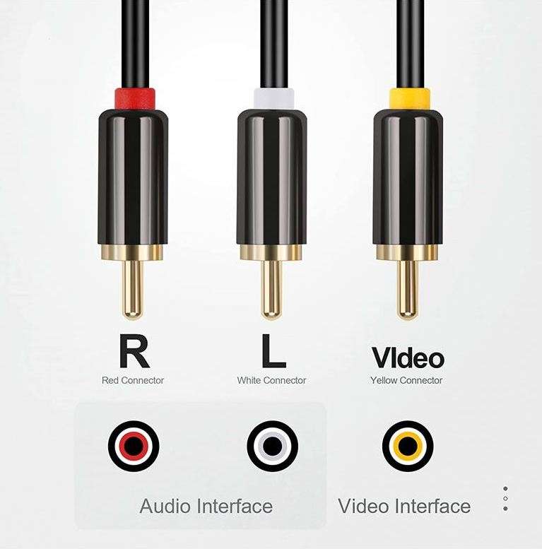 Aerbes AB-S052 3RCA To 3RCA Male 3M