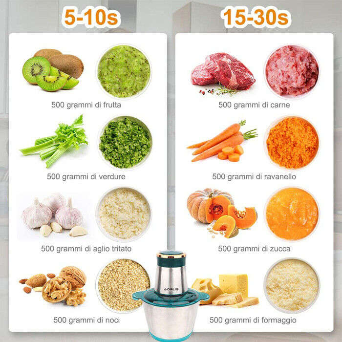 Aorlis AO-78196 Electric Meat Grinder 300W