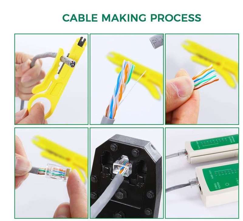 Xifu XF0329 Network Cable Tester Kit