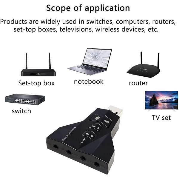 SE-L159 USB Sound Card Adapter Double USB Headset 7.1 Channel