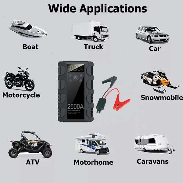 Glopea X5 Jump Starter With Air Compressor 2500A