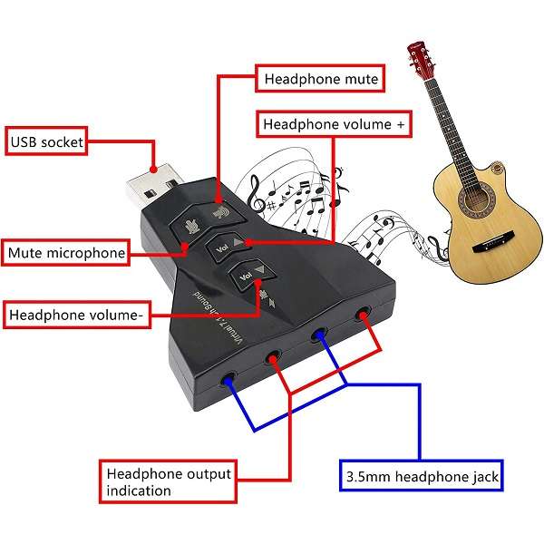 SE-L159 USB Sound Card Adapter Double USB Headset 7.1 Channel
