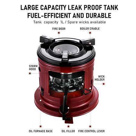 Panda P/stove(S)