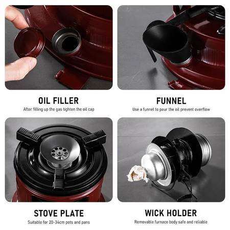 Panda P/stove(S)