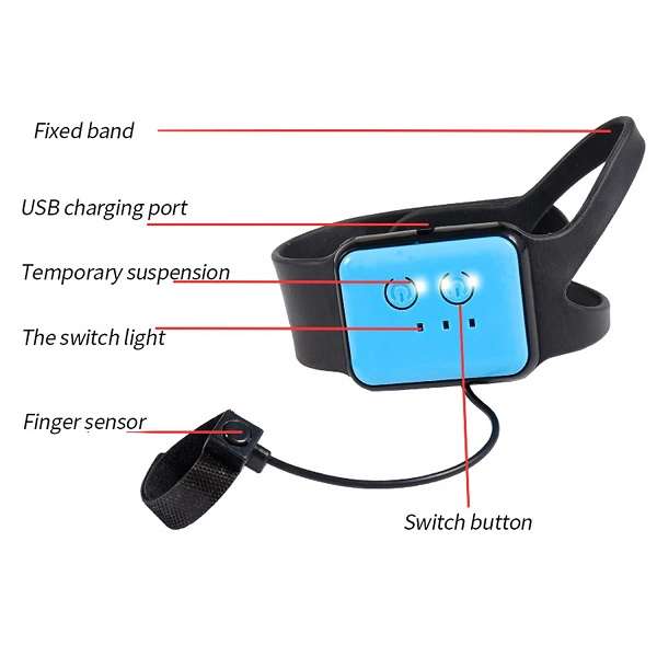 CV8818-88A-S Gesture Sensing RC Mini Stunt Car