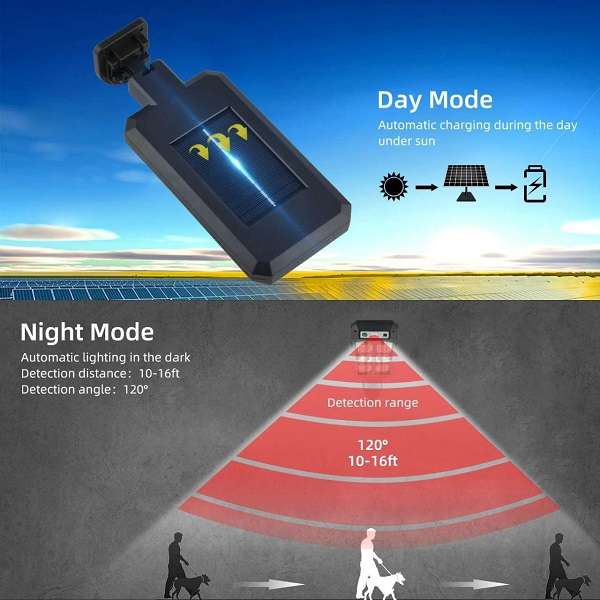 Aerbes AB-TY207 Solar Powerd LED Sensor Street Light With Remote Control