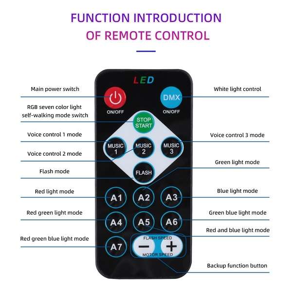 Aerbes AB-WT03 6 RGB LED E27 Mini Stage Light With Remote Control 6W