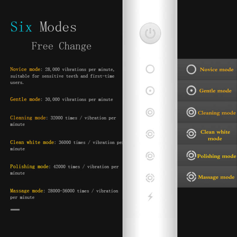 Six-speed Rechargeable Sonic Intelligent Toothbrush for Adult