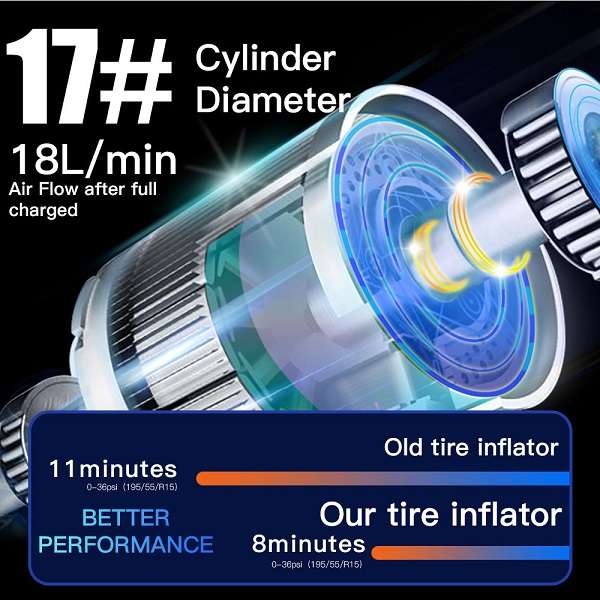 Jiageng JG20375532 Rechargeable Portable Car Tyre Inflator 2000mah With LED Light JG-5641
