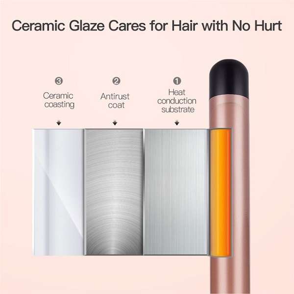 Aerbes AB-MF17 70W Professional Electronic Hair Curling Iron