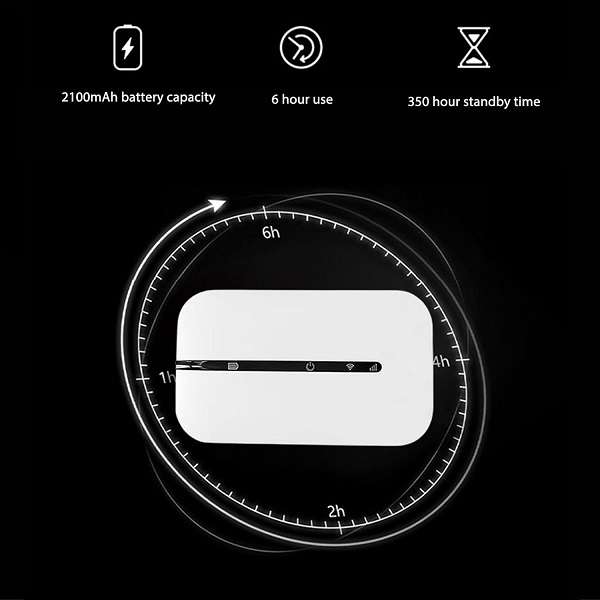 DT2002 4G LTE Moblie Wifi Pocket Router With A Simcard Slot