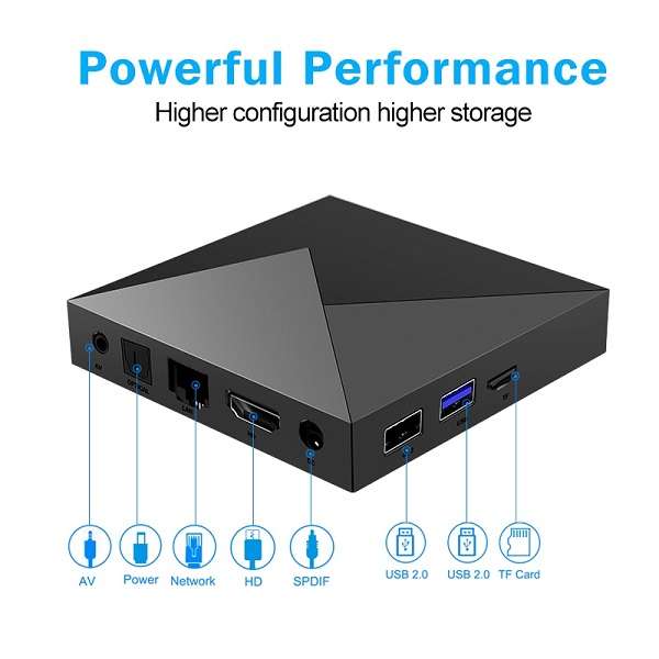 Tangka TK-TV04 Android 15.0 4K TV Box With Dual-Band WiFi 802.11, Ultra HD Streaming And Smart En...