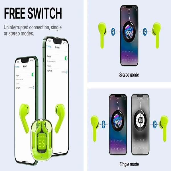 SE-TQ31 Wireless Bluetooth Earbuds with LED Display
