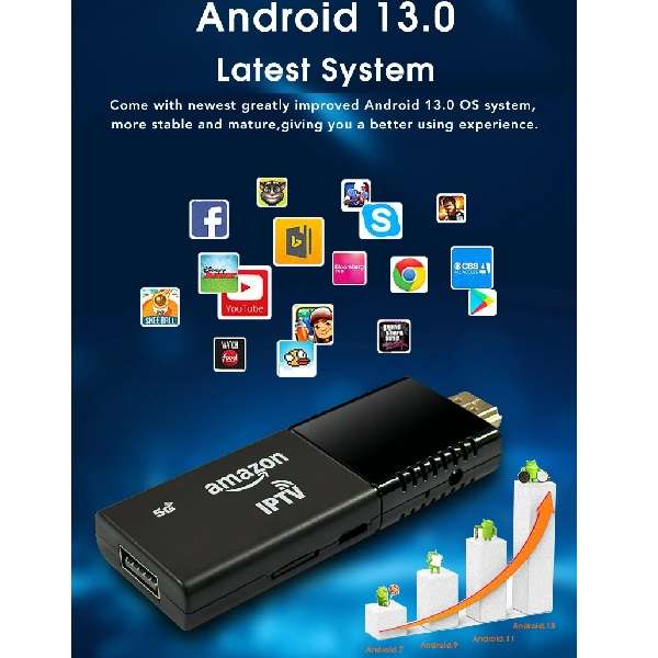 MX10 F5 Android 4K Ultra HD Fire Stick With Voice Remote