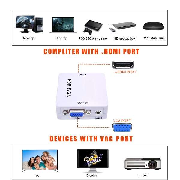 Tangka TK-H123 1080p HDMI to VGA+ Audio Converter With Power Cable