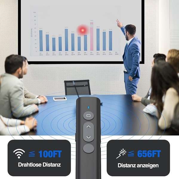Tangka TK-F552.4ghz Wireless Laser Presentation Pointer