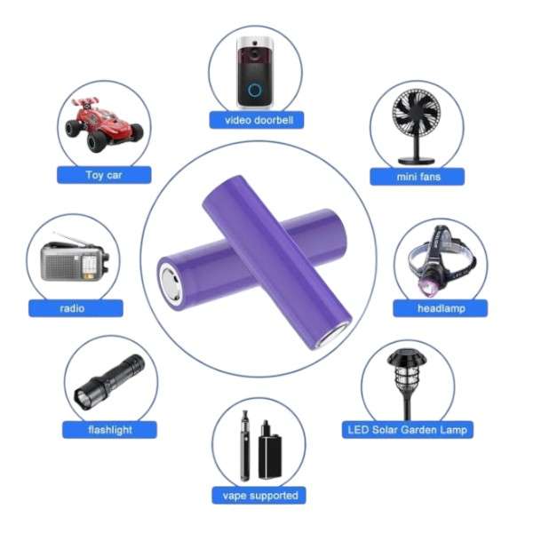FA-18650-Flat Head Rechargeable Battery 8800mah 3.7V
