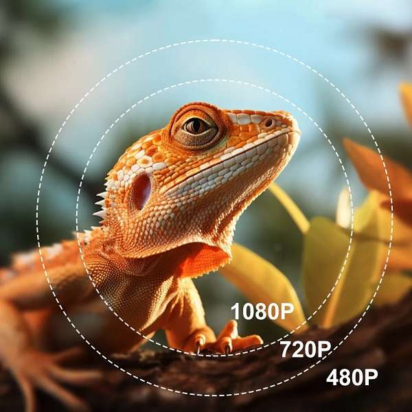 BL360 360° Rotation LED Source Smart Projector With HDMI, USB, 3.5mm Slots