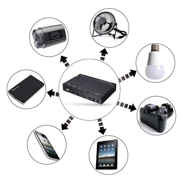 8 12V Solar Dc Fan With 3 LED Bulbs, For Indoor Or Outdoor Use XT-8000