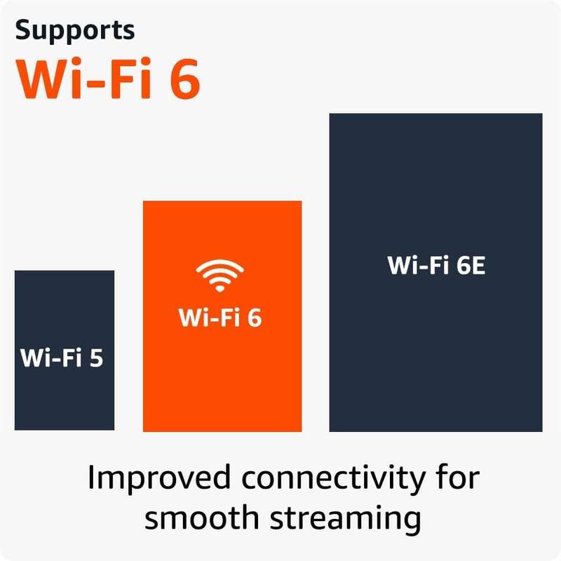 Amazon Fire TV Stick 4K 2nd Gen Streaming Device 2023 Edition (Parallel Import)