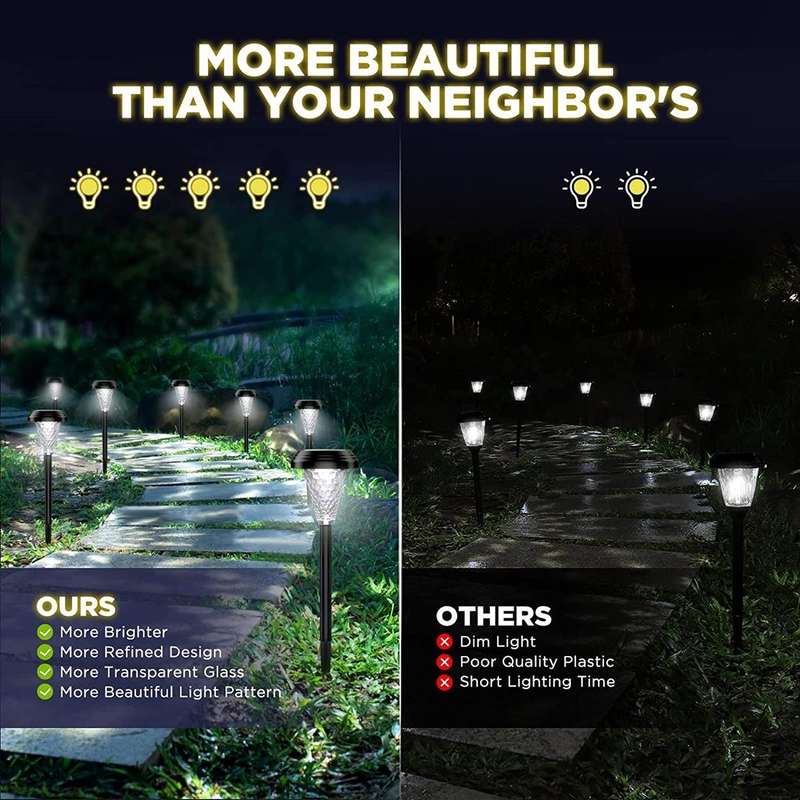 Diamond Solar Outdoor Lights - 8 Pack