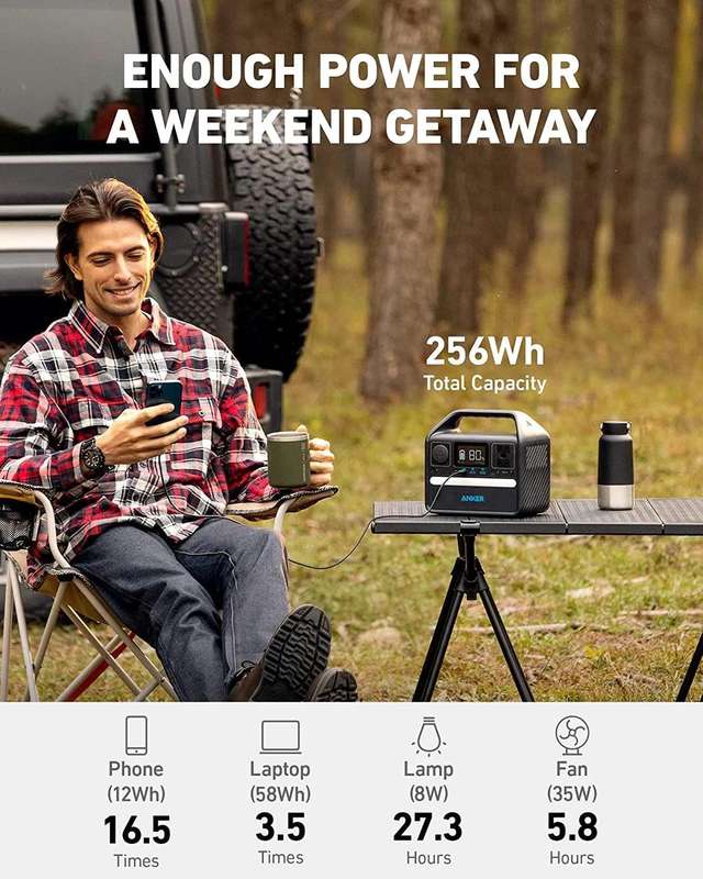 Anker 521 Portable Power Station (PowerHouse 200W / 256Wh)