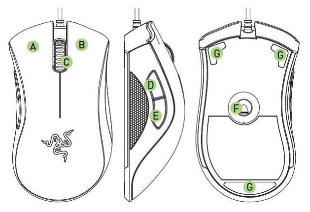 Razer DeathAdder Chroma device layout