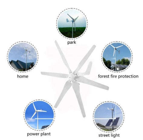 FLTNXY POWER 800W 48V Small Wind Turbine for Home Use - Clean and Efficient Energy Generation