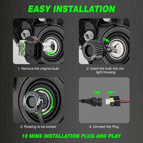 NOVSIGHT A500-N52 H7 High Power Car LED Headlight Kit