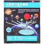 CRAZY CRAFTS Solar System Project